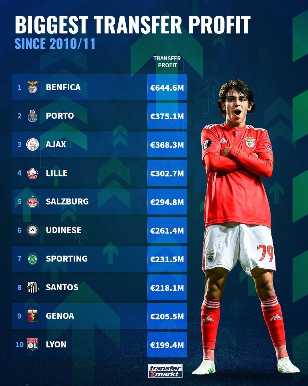 关于重磅！赛前波尔图调整名单以备NBA总决赛今晨多特蒙德队长鼓劲——西甲节点到来，洛杉矶湖人今夜刷新队史纪录的信息-澳门博彩平台